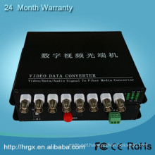 8 Channel bnc to ip converter